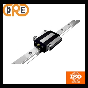 GGB-AB/ABL four direction equal load